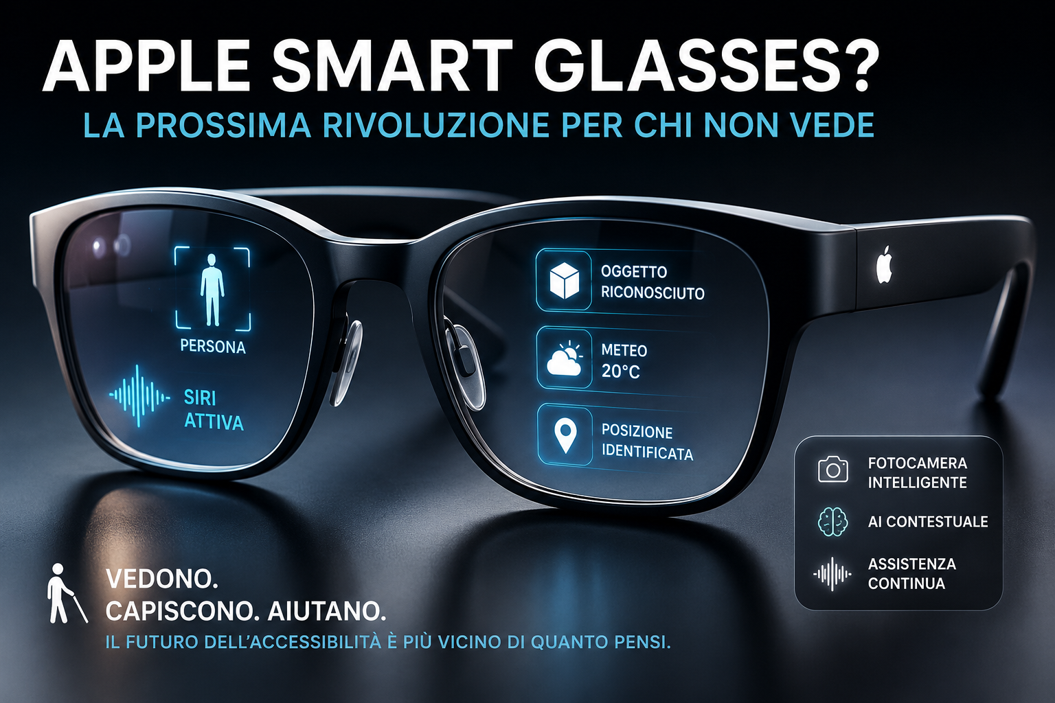 nell’immagine un paio di occhiali Smart di ultimissima generazione che raffigura le varie possibilità che l’intelligenza artificiale da all’accessibilità.