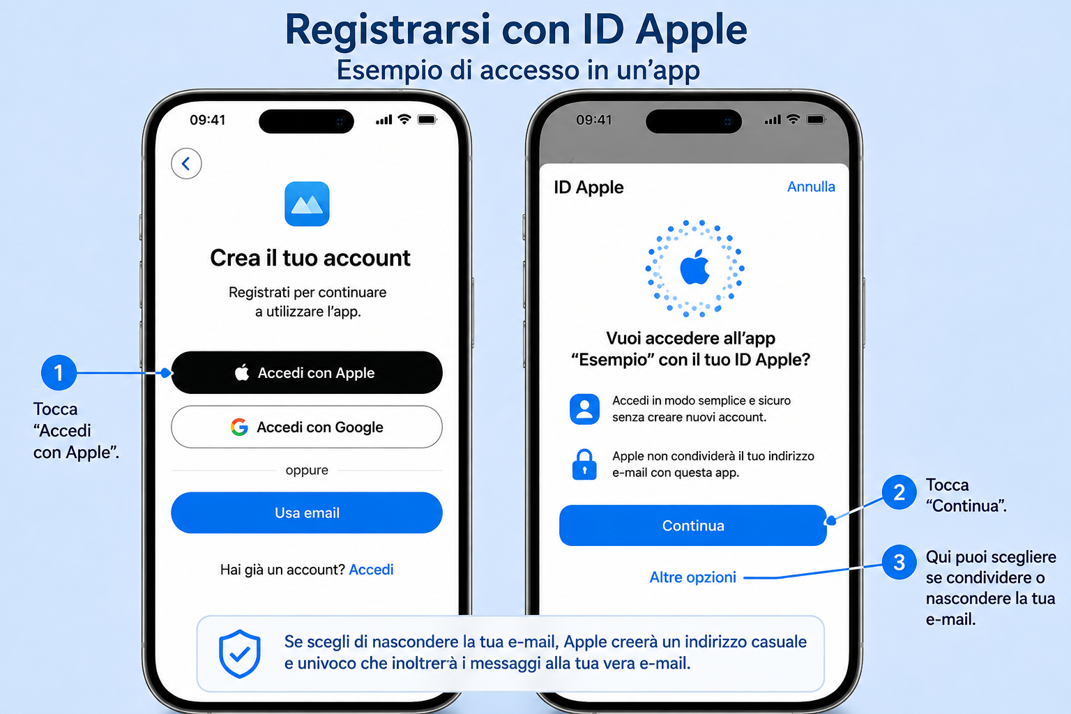 Immagine illustrativa di due iPhone che mostrano un esempio di registrazione con ID Apple. Sul primo è presente il pulsante Accedi con Apple, mentre sul secondo viene mostrata la schermata di accesso con il pulsante Continua e l’opzione per scegliere se condividere o nascondere il proprio indirizzo e-mail